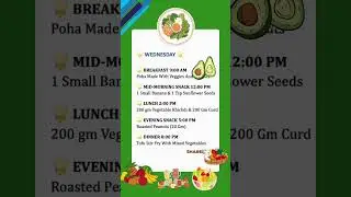 Daily calorie diet for the whole week #food #highproteindiet #calories #recipe #lessweight
