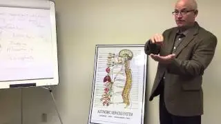 Painless Nerve Pressure