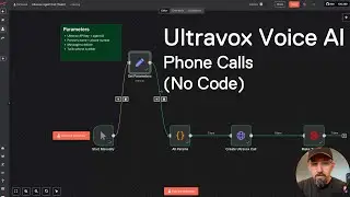Build an AI That Makes Phone Calls for You (No Code Required!)
