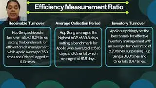 Group Biskut: BENCHMARKING AMA