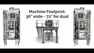 Dual Compact Baggers Triangle VFFS