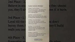 🌸 Loyalty Levels By Birthdate #lifeunlockedwitharchna #loyalty #birthdate #shorts #facts #love