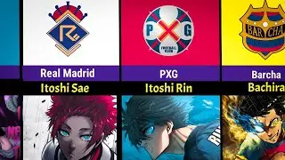 Top 4 Player From Every Team || BLUE LOCK