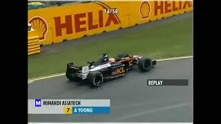 2002 F1 Australian GP - Alex Yoong gets all wrong at turn 3