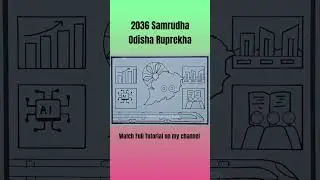 2036 Samrudha Odisha Ruprekha Drawing | Mo Swapna Ra Odisha 2036 Drawing | My Dream Odisha 2036 |