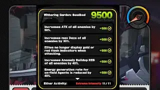 WITHERING GARDEN | Ether Activity 11 | F2P YIXUAN TEAM || Zenless Zone Zero