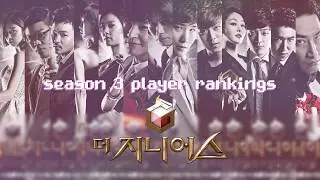 Ranking the Players of The Genius Season 3: Black Garnet!
