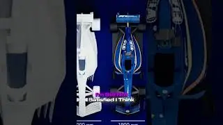 F1 2026 Cars Will Be Smaller & Lighter 🏎️