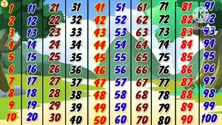 123 100 tak | 1 se 100 tak | 123 Numbers | Numbers | Number | 1 2 3 ginti | Preschool | bacchatv