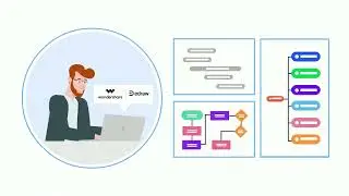 Use Timeline in History Class