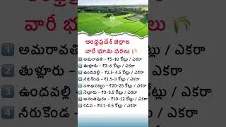 Andhra Pradesh Land Prices 2025 | Top District Wise Land Rates | AP Real Estate Boom