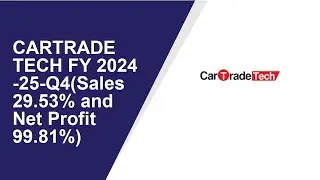 CARTRADE TECH Standalone Quarterly Result | Q4 Result 2024-25 | CARTRADE TECH latest news