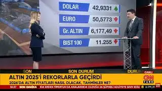 Altın 2026’da 10 Bin TL Olacak Mı?