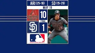 Diamondbacks Down the Padres - HIGHLIGHTS: Behind two homers from Jake Lamb, the Di