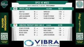 SPSTCC 2nd XI v Kreative Property WSCC 2nd XI