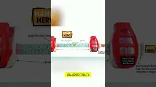 Hang Hero &ndash; Универсальный инструмент для развешивания картин | ссылка ниже 👇 в комментариях