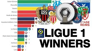 Ligue 1 Winners by Club (1893&ndash;2025) | Bar Chart Race of French Football Champions 🏆🇫🇷