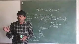 49-Phase Locked Loop (PLL)