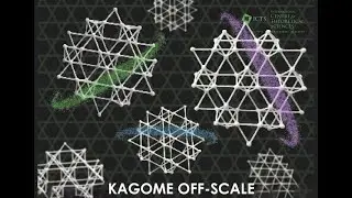 Charge Density Wave Order and Fluctuations in the Superconducting Kagome ... by Bruce D. Gaulin