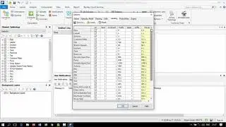 waterCAD #01: configuración básica