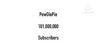 YouTube Sub Counts Being Abbreviated