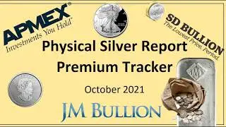 Physical Silver Premium Tracker - Oct 2021