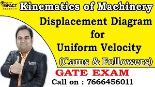 Displacement diagram for uniform velocity | Cams & Followers | Kinematics of Machinery #gateexam2025