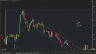 Price Action Analysis MES 1/13/2026