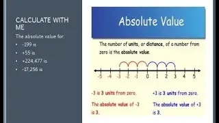 Perform Advanced Mathematical Computations - Absolute Values