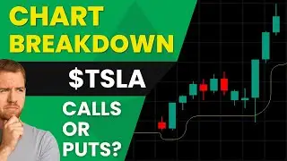 Tesla Chart Analysis &ndash; Key Levels, Trade Plan, and Strategy #tsla