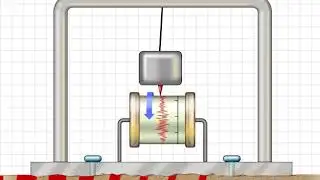 Terremoto  Sismografo   Escala Richter
