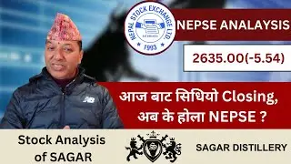 NEPSE Technical Analysis/NEPSE Daily Update/NEPSE Chart Analysis/SAGAR Analysis/Raju Paudel.