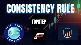 How To Figure Out The Consistency Rule In Prop Firms To Avoid Costly Mistakes! (Apex, MFF, Topstep)