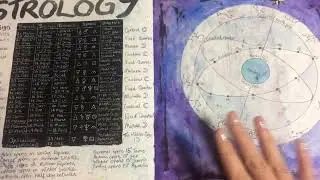 A Grimoire - Book of Spells