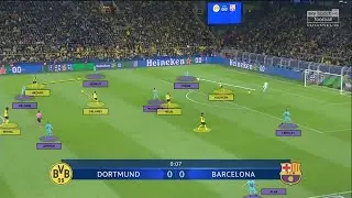 A tactical analysis (4-2-3-1 v 4-3-3) of Lucien Favre's Borussia Dortmund v Barcelona.