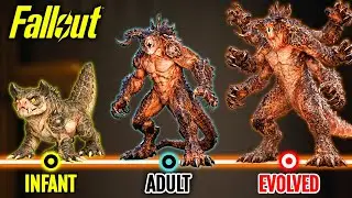 How Long Can A Deathclaw Live?