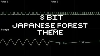 🎵 8 Bit Japanese Forest Theme - NES Retro Game Music