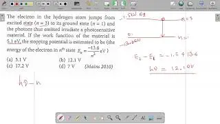 An electron in the hydrogen atom jumps from excited state n to the ground state. The wavelength so