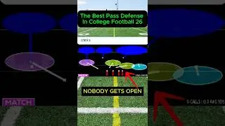 The ULTIMATE Guide To The Best Pass Defense In CFB 26! ✅ (33 Mint Guide)