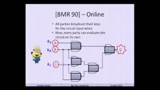 Efficient Constant Round Multi Party Computation Combining BMR and SPDZ
