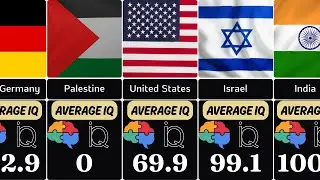 Countries With Highest IQ &ndash; Full Global IQ Comparison (2025 Update)