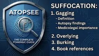 Suffocation: Gagging, defination, autopsy findings, Overlying, Burking