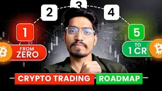 Crypto Trading Beginner to Pro: Full Roadmap