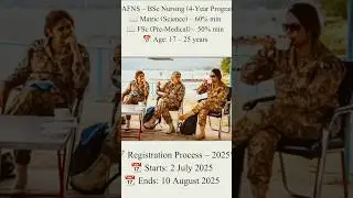 AFNS New Jobs 2025 #afns #shorts #job#army