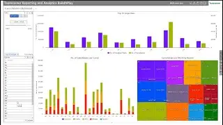 Bigdata Processing and Reporting   Airline Data