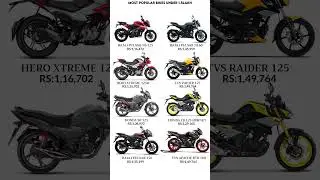 Top 8 Best Bikes Under ₹1.5 Lakh in India 2025 | Budget Bikes for Boys! #shortfeed