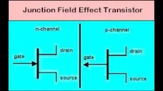 Physics Course - JFET Transistor