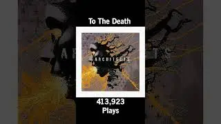 #Shorts Most Played Architects Songs From Every Album Part 1