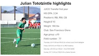 Julian Tototzintle highlights and MLS Fest Schedule 