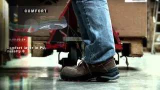Sicurezza sul lavoro - MTS Scarpe antinfortunistiche innovative - video Exrem4 English.